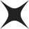 Validate Response Plans